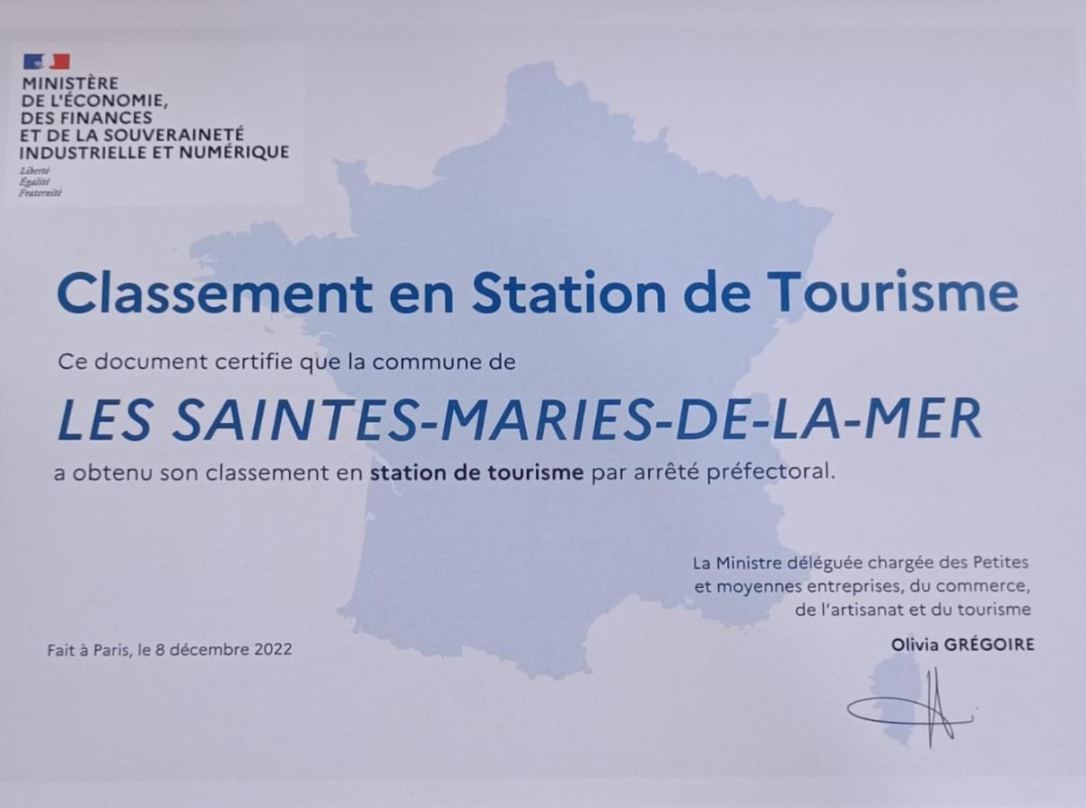 Chambre Les Flamants, Avec Vue Imprenable Sur Les Etangs, Les Oiseaux, La Nature, Petit Dejeuner Compris Saintes-Maries-de-la-Mer Exteriér fotografie